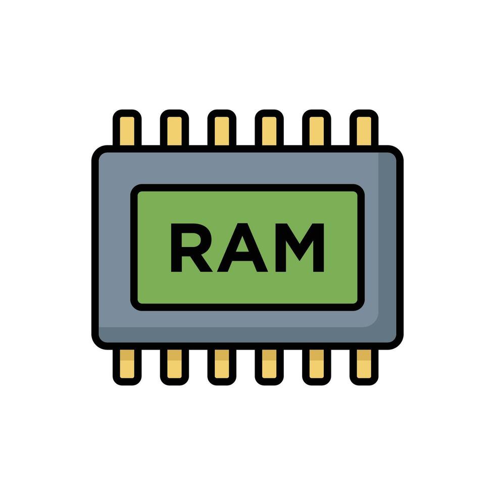 RAM